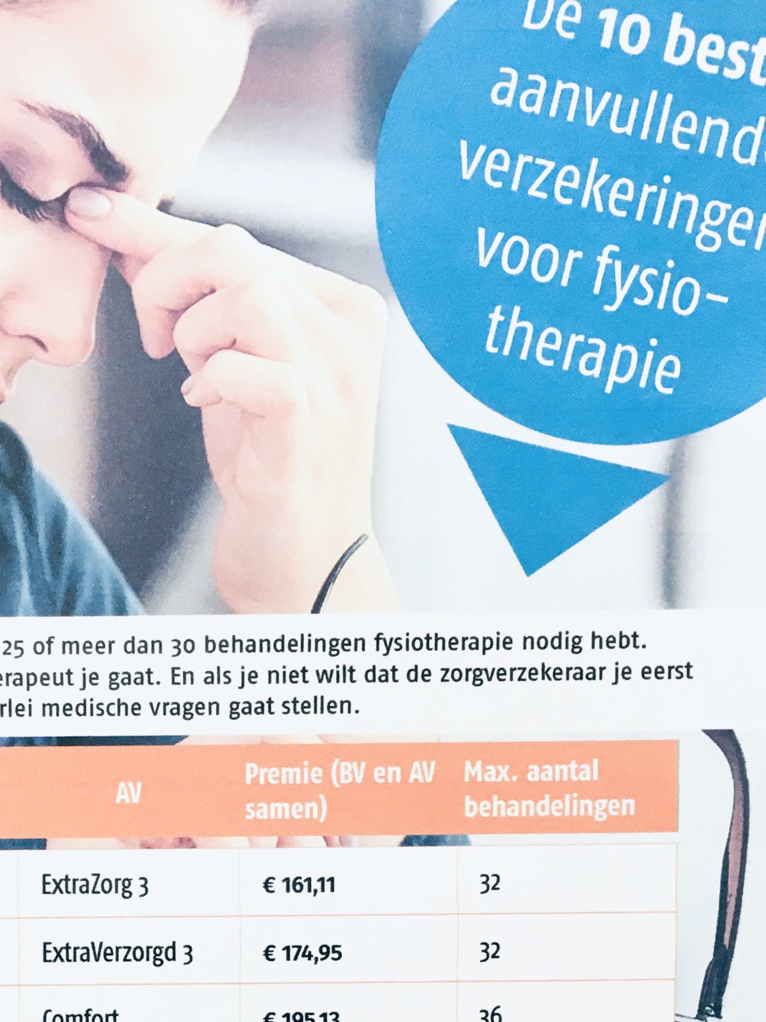 Goed verzekerd in 2020!